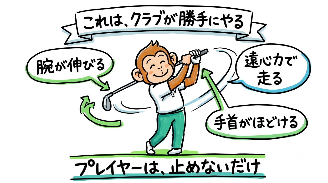 腕が伸びるのも手首がほどけるのも、遠心力でクラブが勝手にやってくれる