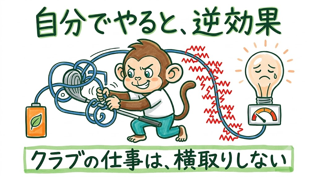 クラブの仕事を自分の手で横取りすると、かえって抵抗が増えてヘッドにパワーが届かない