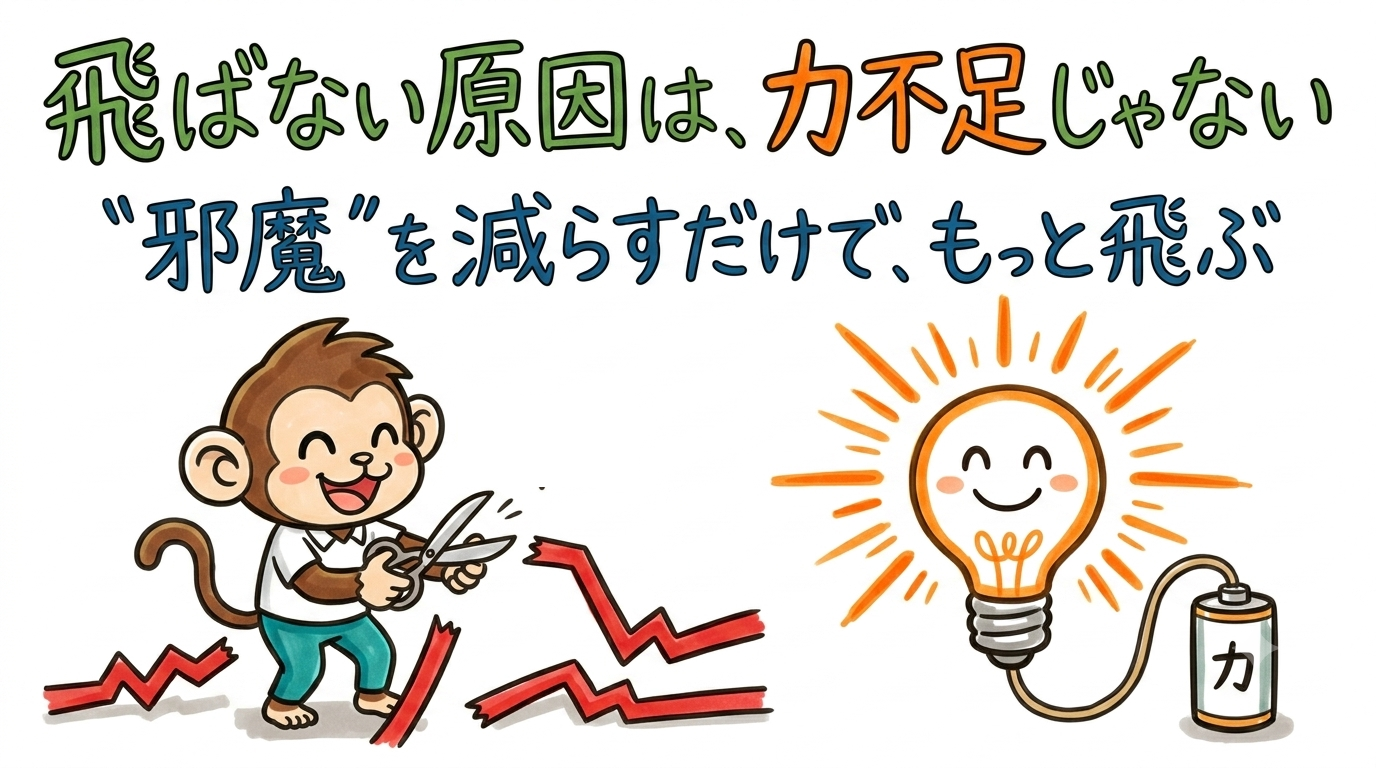 飛ばない原因は力不足じゃない。"邪魔"(抵抗)を減らすだけで、もっと飛ぶ。ゴルフの飛距離アップのまとめ図