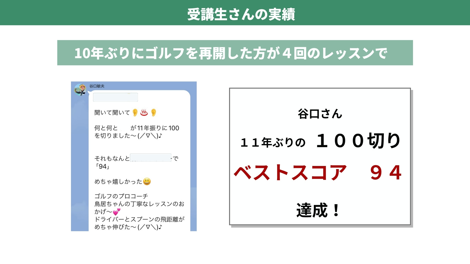受講生の実績 谷口さん 11年ぶりの100切り ベスト94