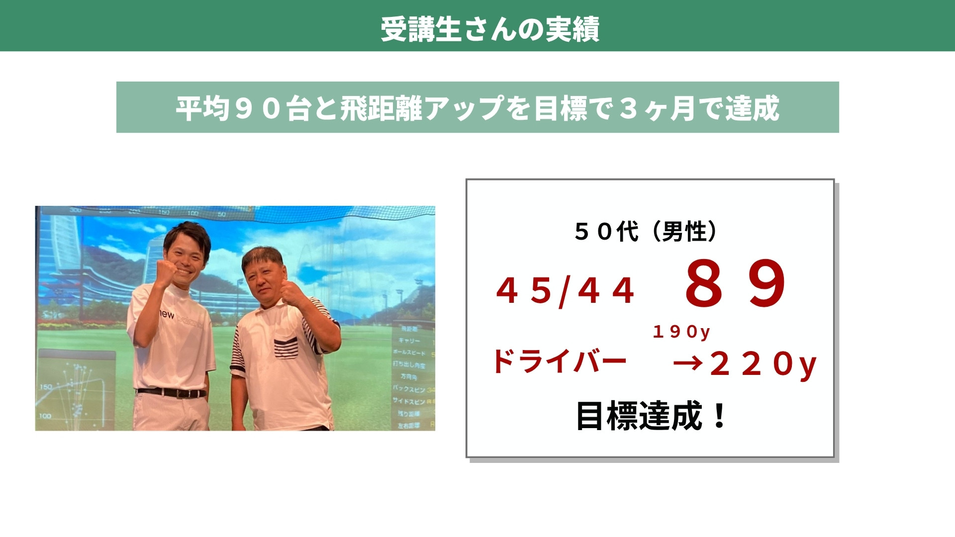 受講生の実績 50代男性 89 ドライバー190yから220y
