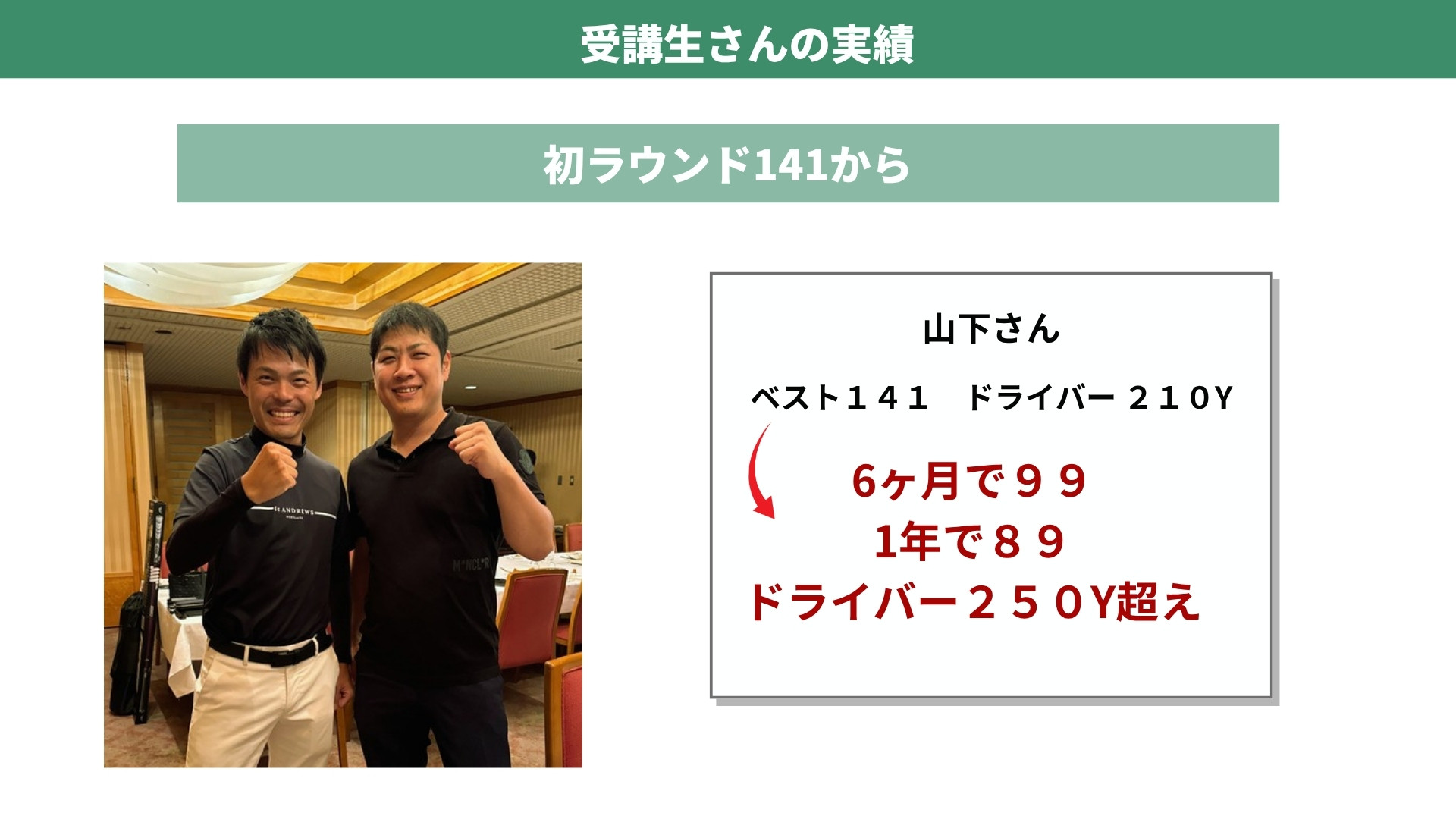 受講生の実績 山下さん 初ラウンド141から6ヶ月で99