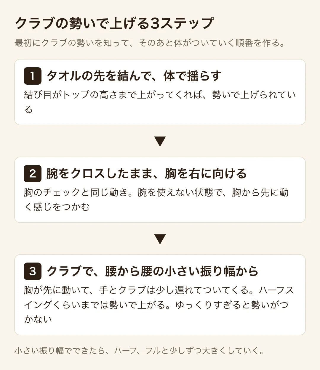 クラブの勢いで上げる3ステップ