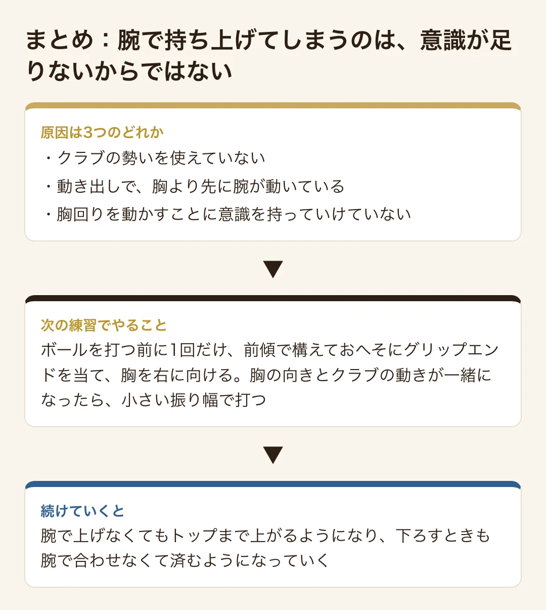 まとめ
