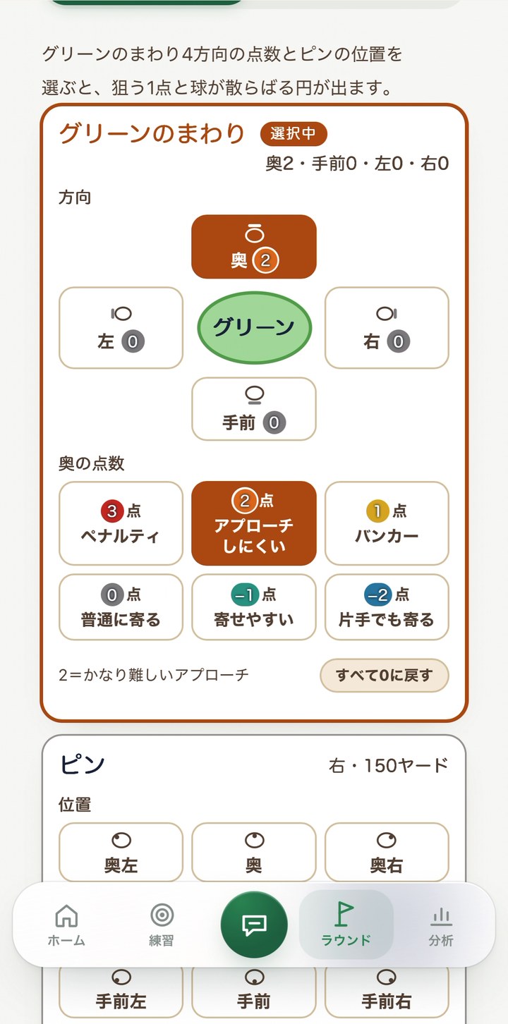 グリーンのまわり