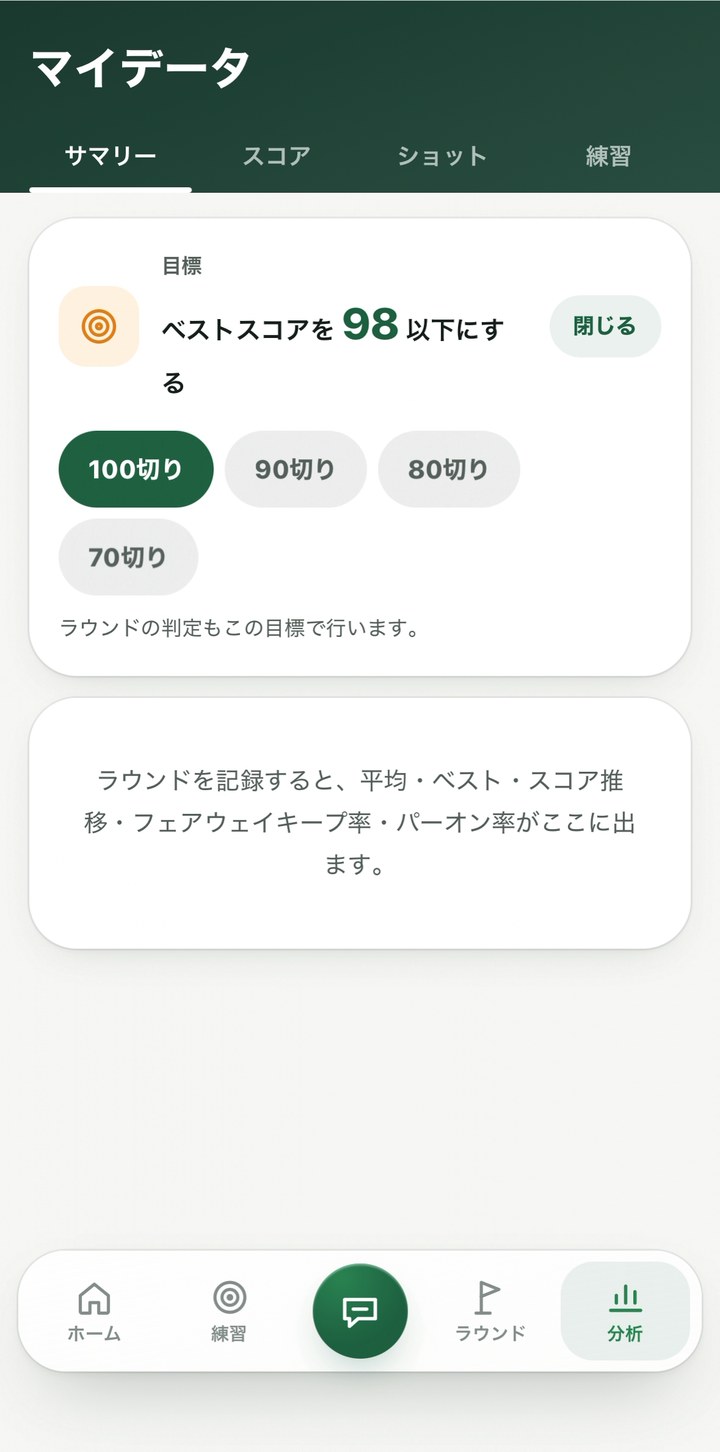サマリー