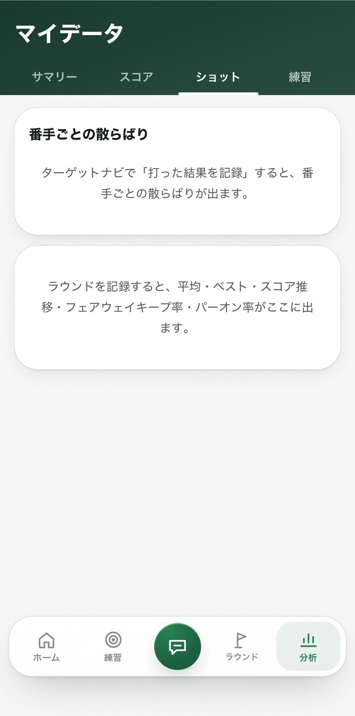ショット